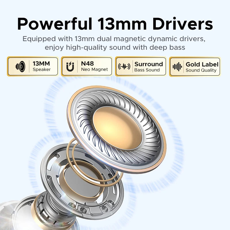 UGREEN LightBuds Bluetooth 6.0 Earbuds