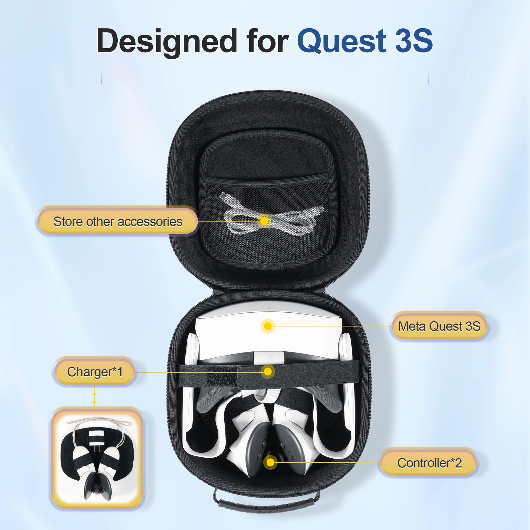Hard Carrying Case for Meta Quest 3 / 3S