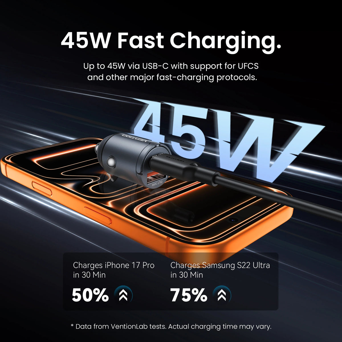 Vention 45W Dual-Port Car Charger With Pull Ring