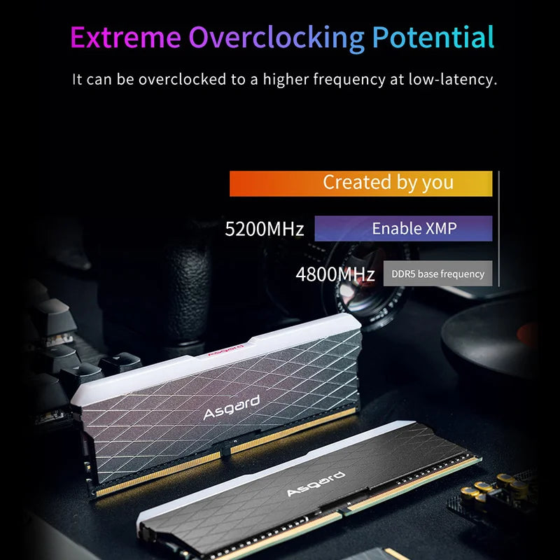 Asgard W2 RGB DDR5 RAM