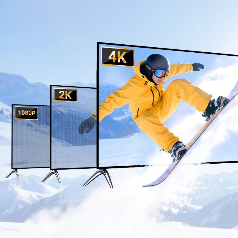 UGREEN DisplayPort to HDMI Bidirectional Cable Adapter