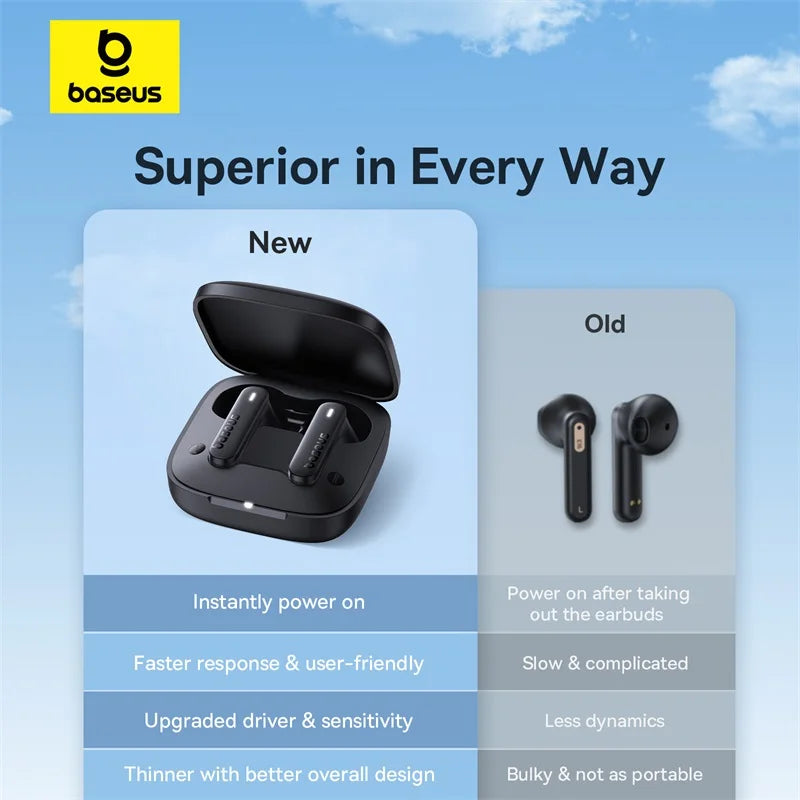 Baseus E16 Bluetooth 5.3 True Wireless Earphones