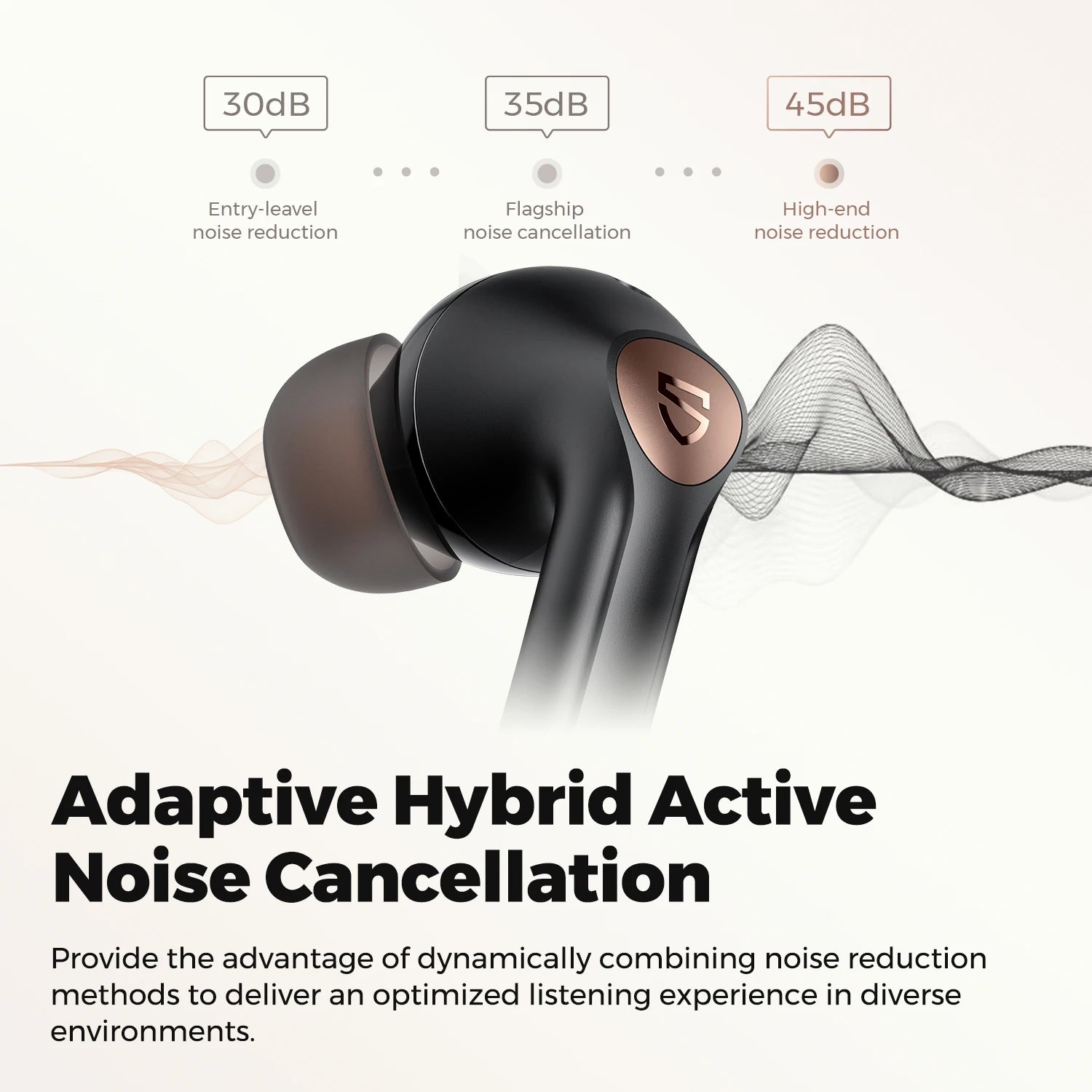 SoundPEATS Air4 Pro True Wireless Earbuds