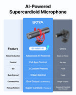 BOYA BY-MM1 AI Compact On-Camera Shotgun Microphone
