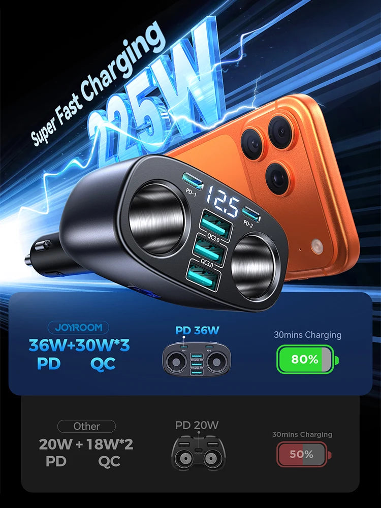 Joyroom 225W 7-Port Car Charger With Independent Switches
