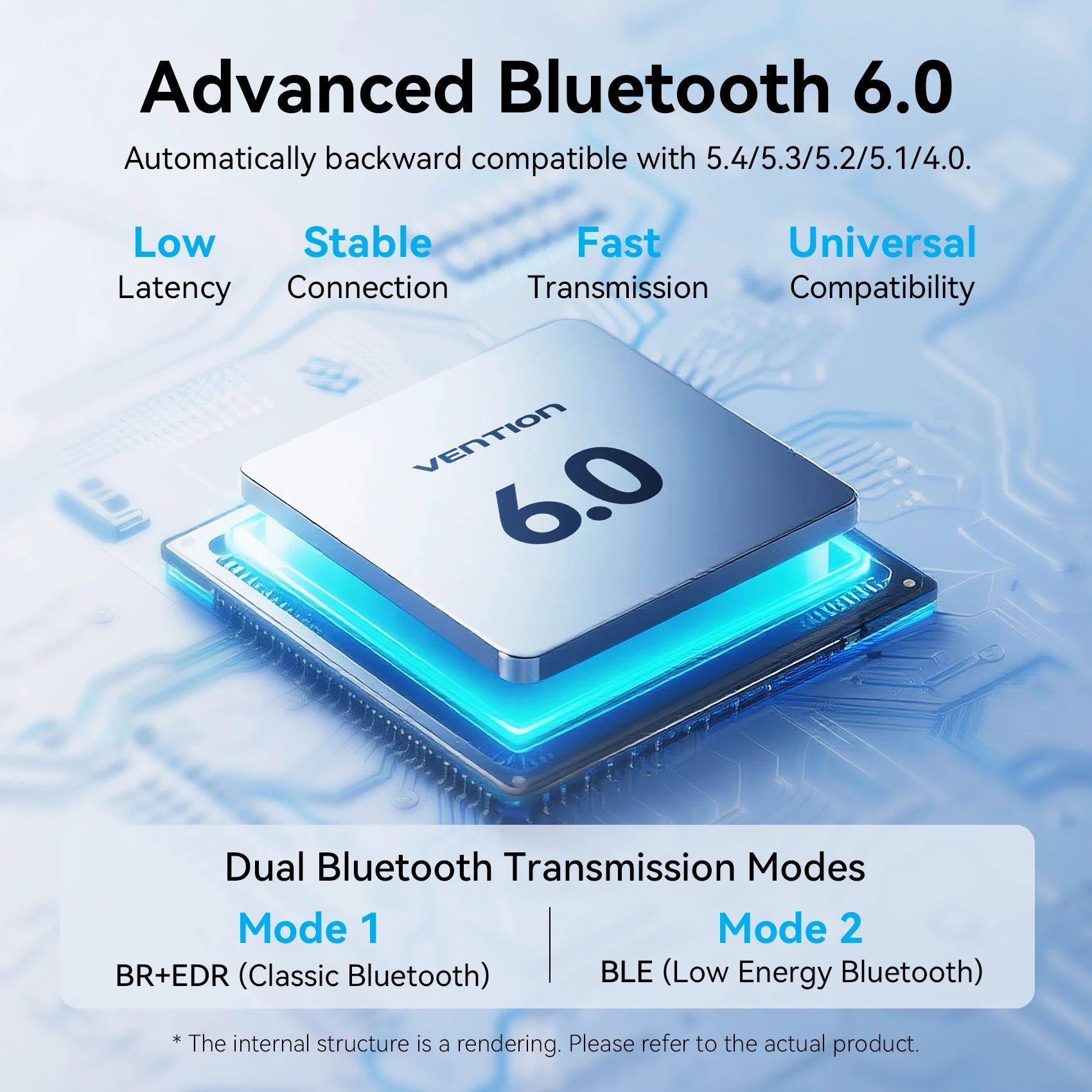 Vention Bluetooth 6.0 USB Dongle