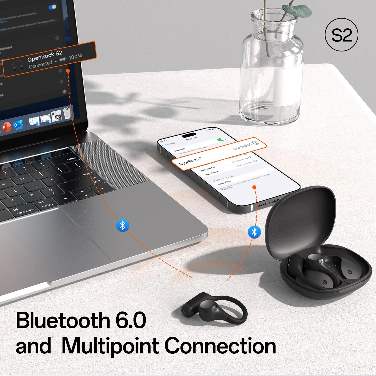 OneOdio OpenRock S2 Open-Ear Bluetooth 6.0 Earphones