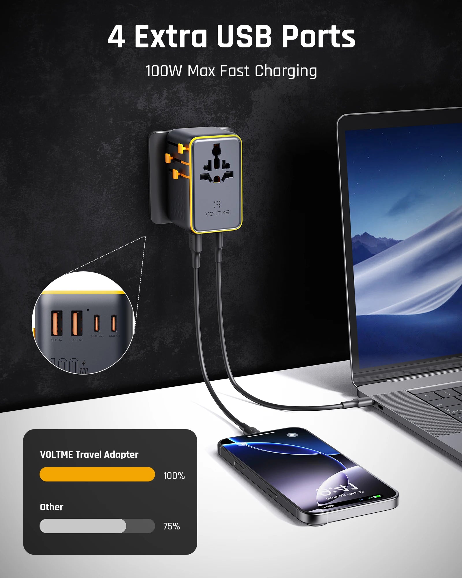 VOLTME 100W PD GaN Universal Travel Adapter
