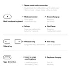 Sanag D20S Bluetooth Retro Headband Headphones