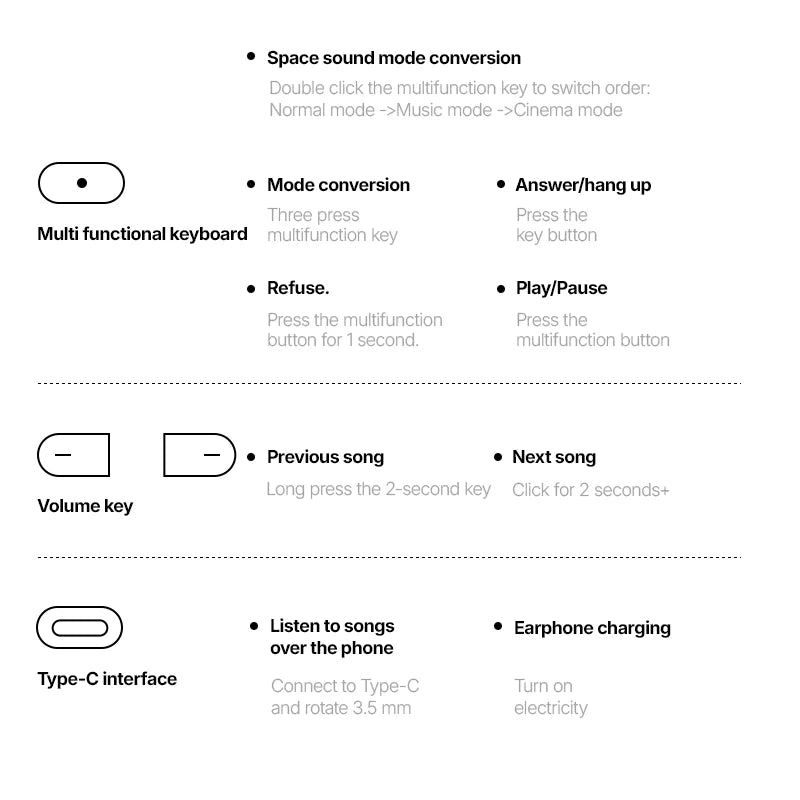 Sanag D20S Bluetooth Retro Headband Headphones
