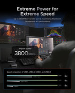 ORICO USB4 512GB Portable SSD 3771MB/s