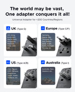 ORICO 70W GaN Universal Travel Adapter