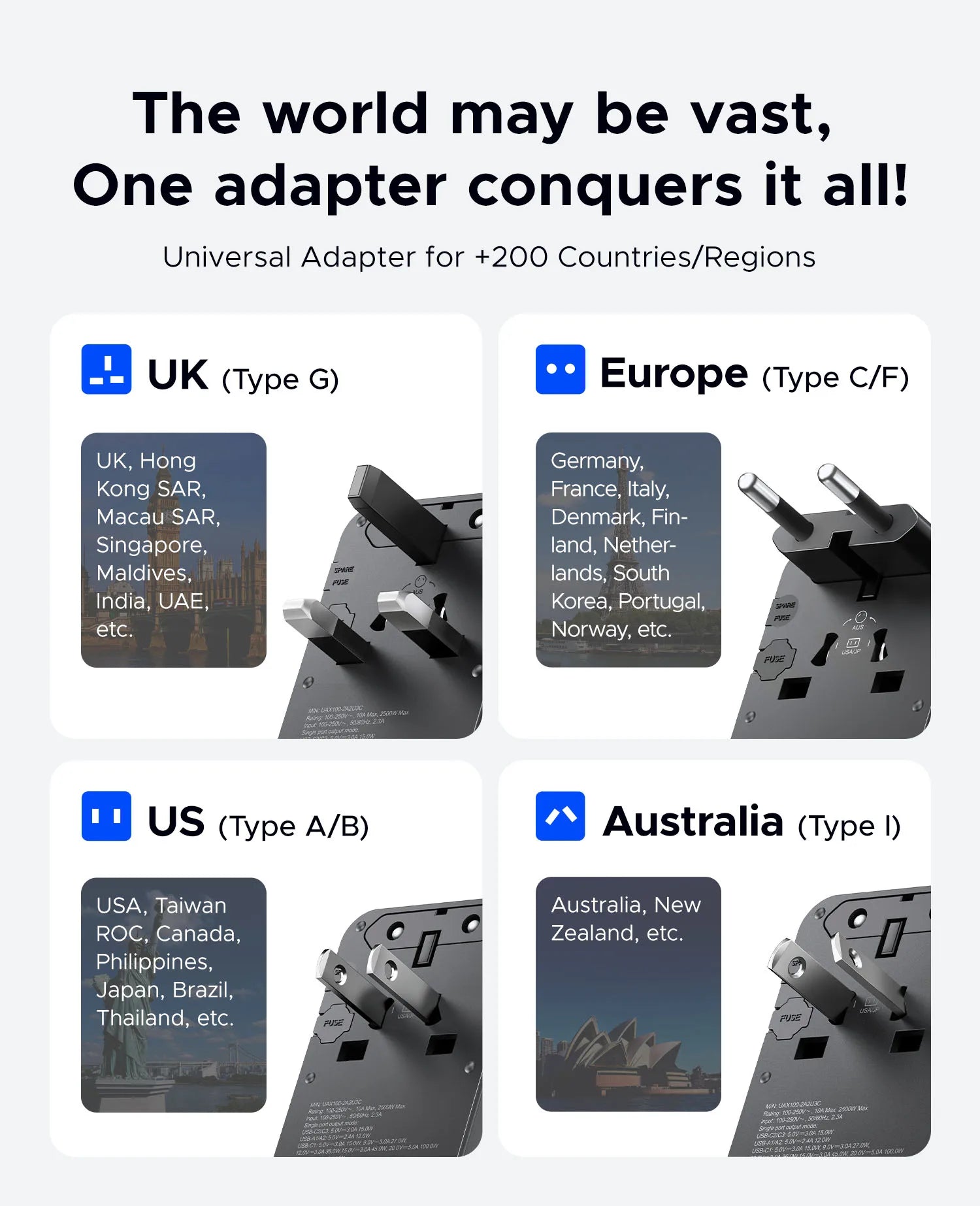 ORICO 70W GaN Universal Travel Adapter