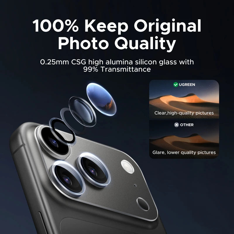 Full Lens Tempered Glass Camera Protector for iPhone 17 Series