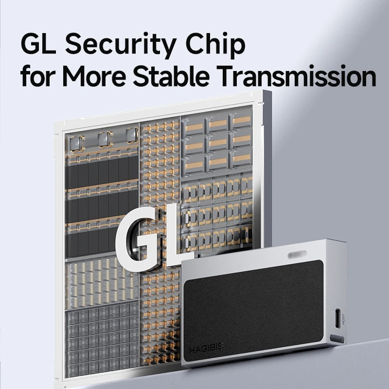Hagibis Dual-Slot SD/Micro SD Card Reader with M.2 NVMe Support
