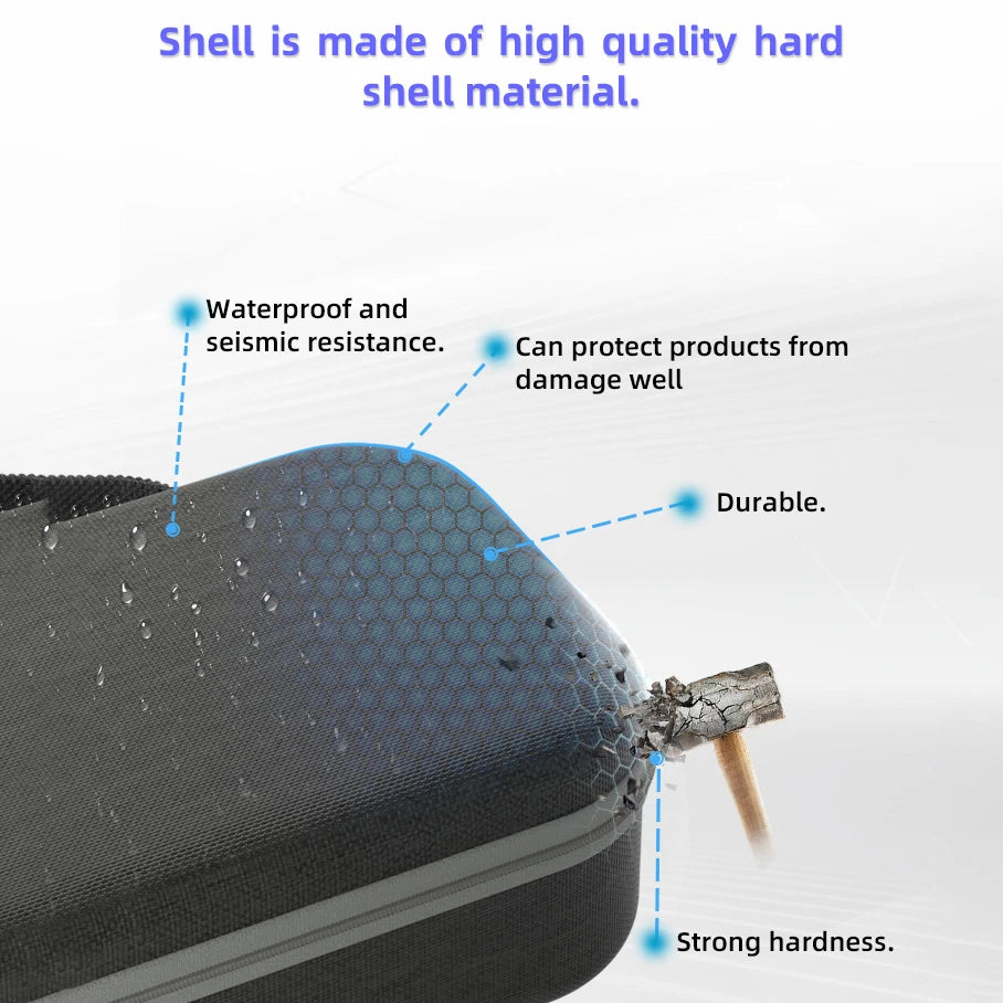 Waterproof Hard Shell PlayStation Portal Protective Case