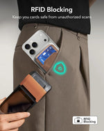 RFID Blocking Magnetic Leather Wallet with Foldable Hinge Stand