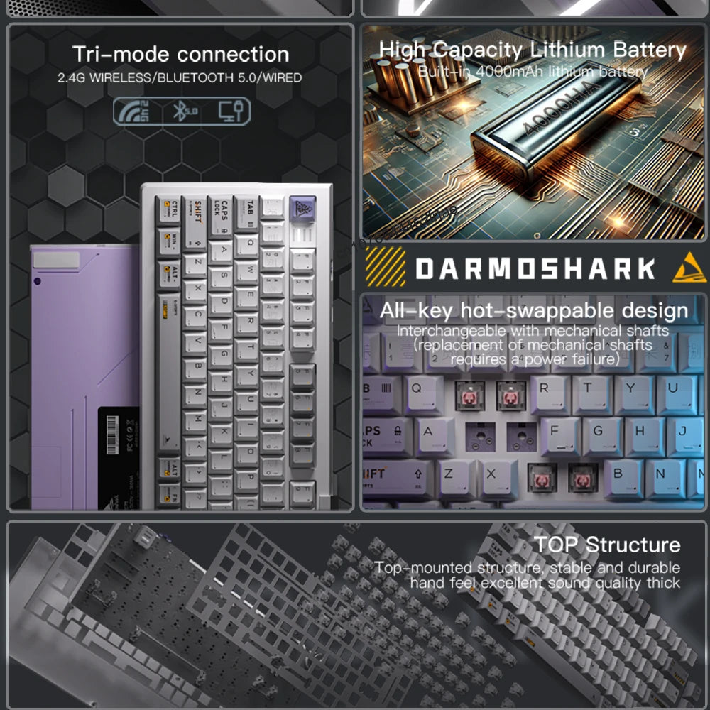 Darmoshark EC75 81-Key Tri-Mode Mechanical Keyboard