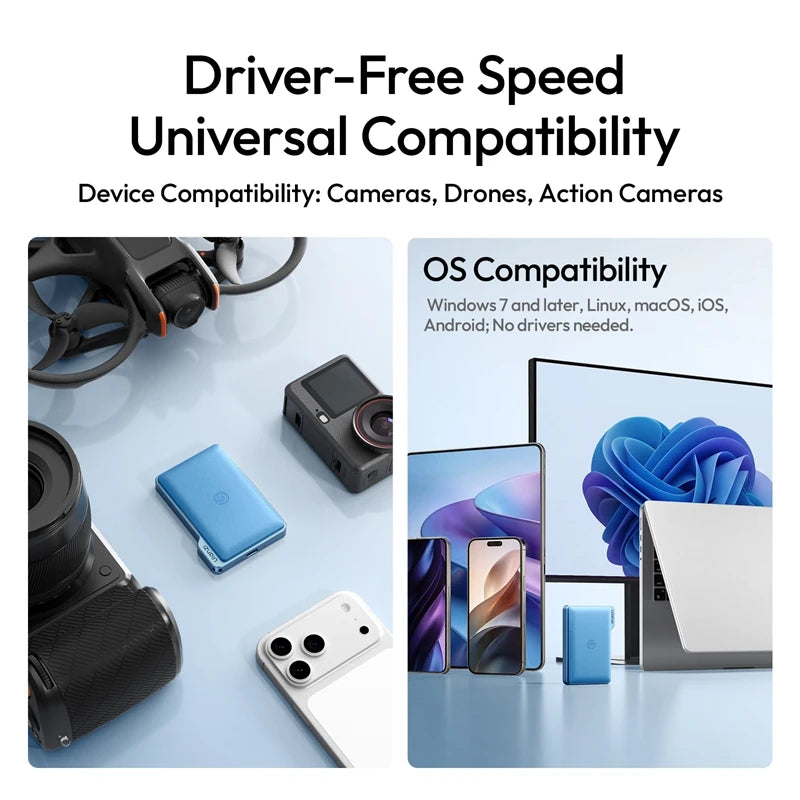 Ulanzi DC01 2-in-1 Memory Card Case with Dual-Slot Card Reader