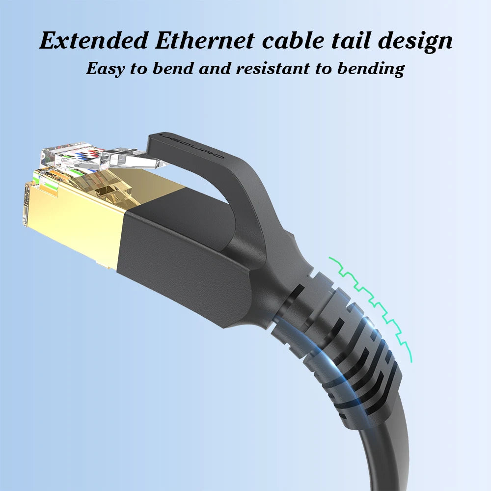 GOURD RJ45 Cat8 Flat Ethernet Cable