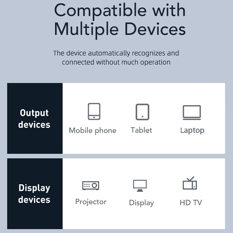 CABLETIME USB-C to DisplayPort 4K 60Hz Cable