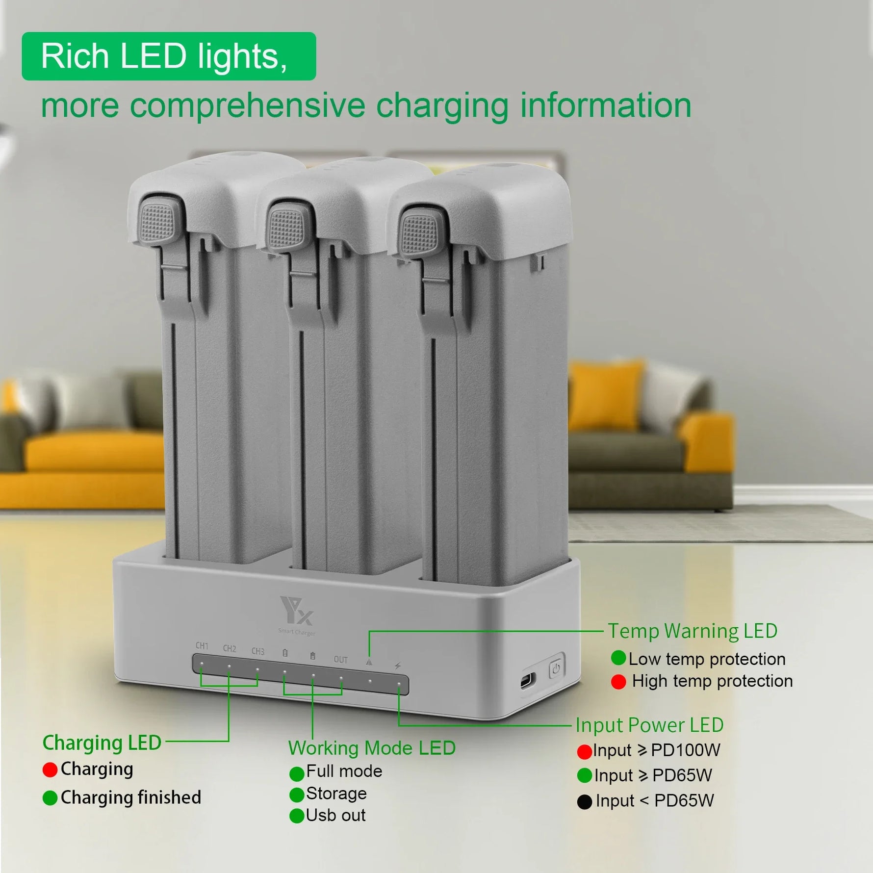 DJI Avata 360 3-Slot 100W Fast Charging Hub