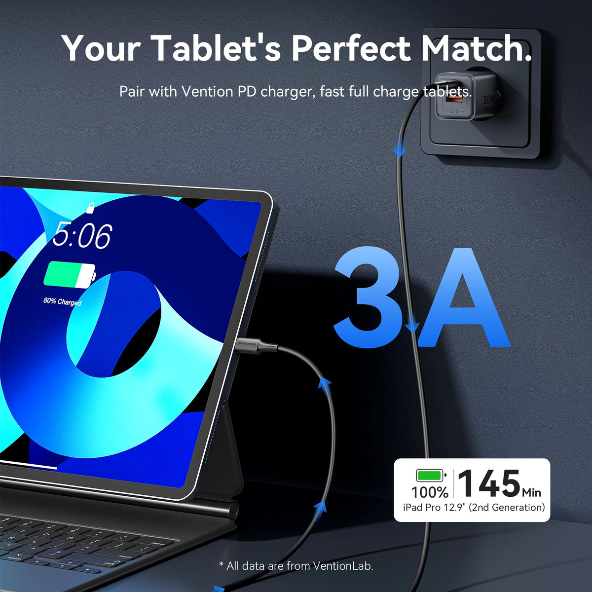 Vention 27W USB-C to Lightning Fast Charging Cable