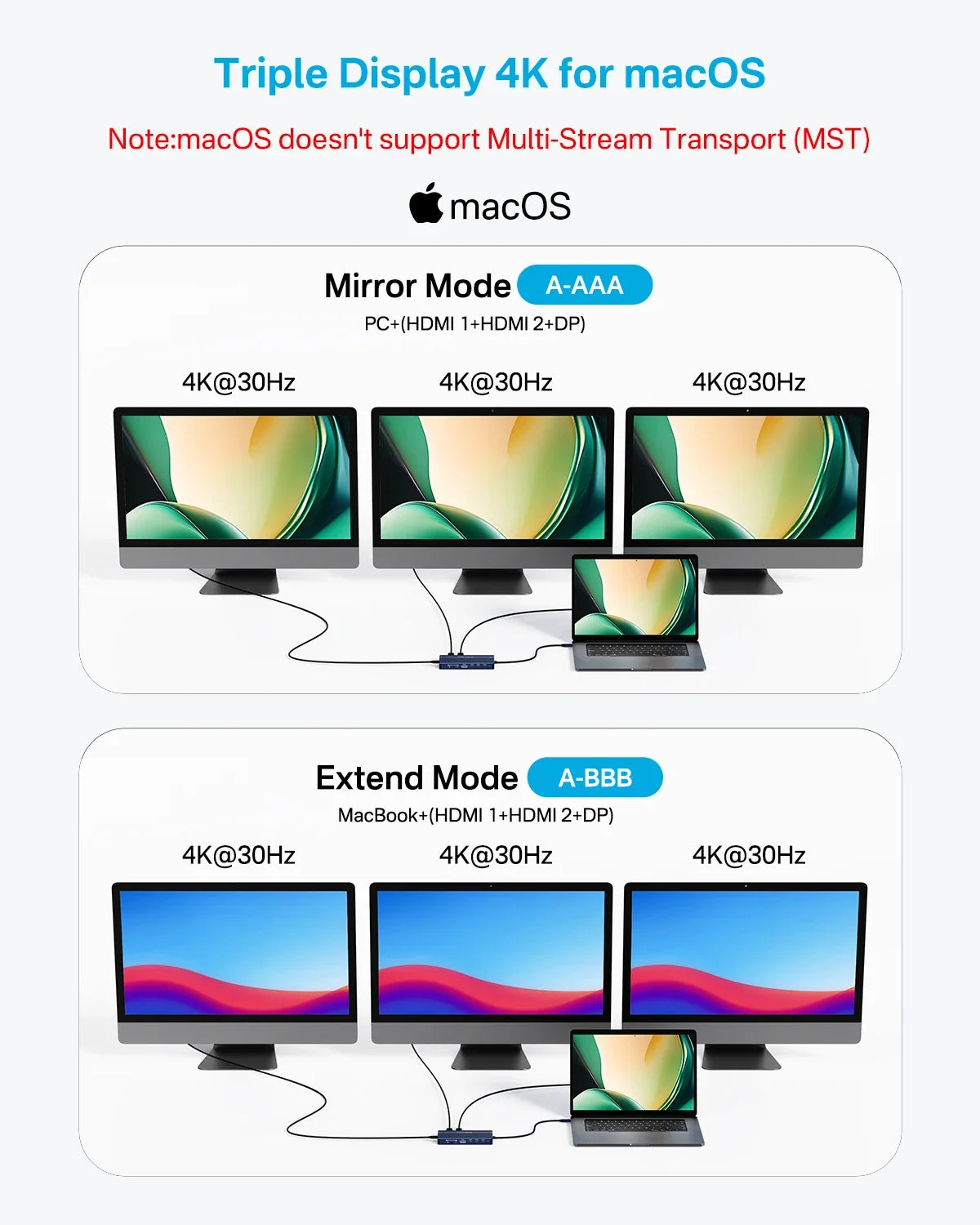 Acasis USB-C 14-in-1 Docking Station