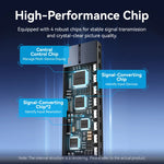 Vention 4K HDMI 1 Input 8 Output Splitter