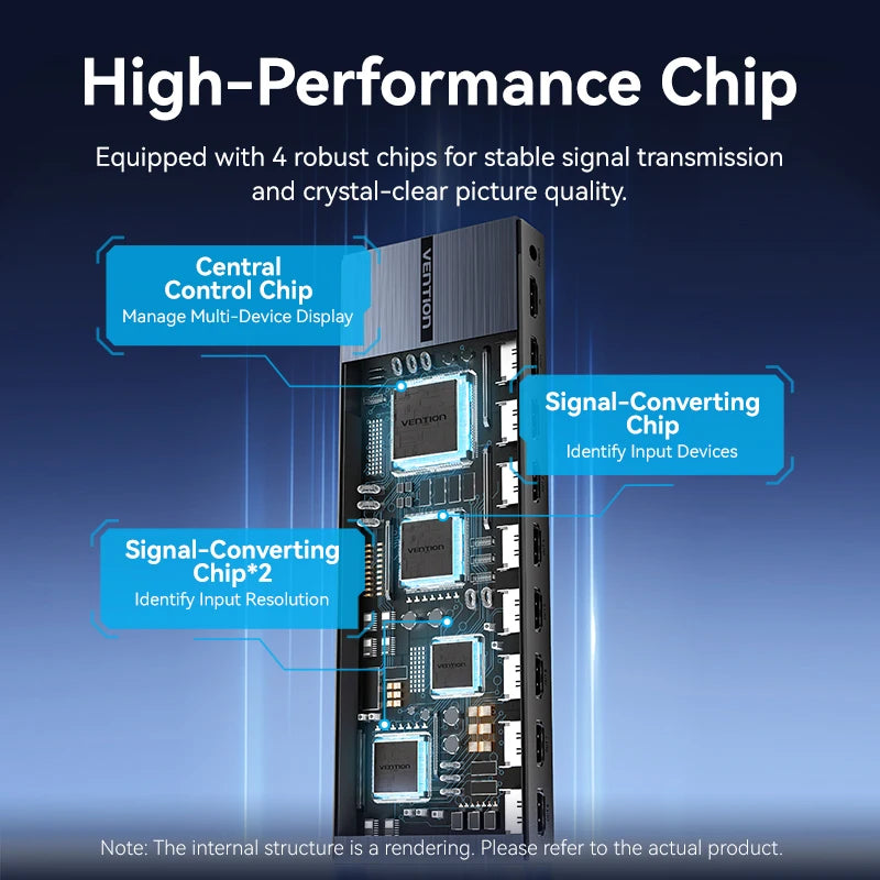 Vention 4K HDMI 1 Input 8 Output Splitter