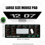 Large Mousepad With Laminated ChatGPT Cheat Sheet