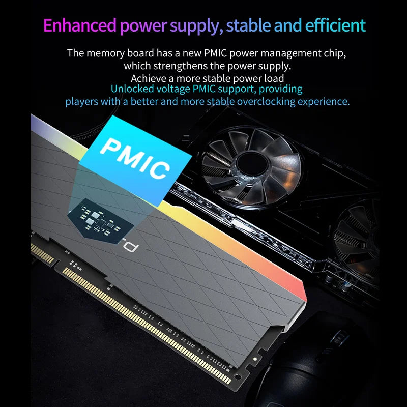 Asgard W2 RGB DDR5 RAM