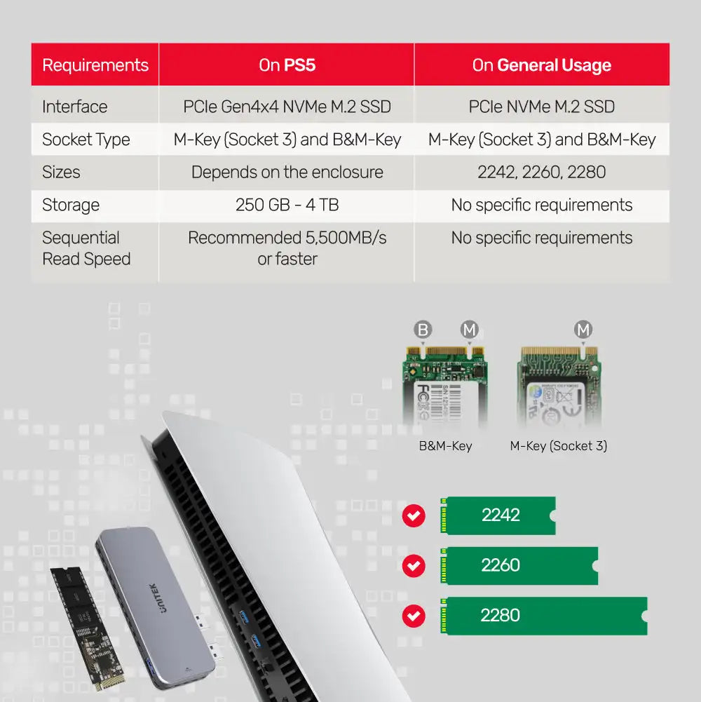 Unitek High-Speed 10Gbps NVMe SSD Enclosure