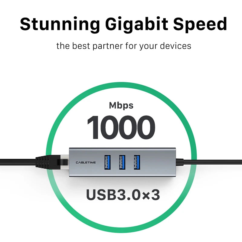 CABLETIME Gigabit Ethernet Adapter 3-Port USB-C Hub