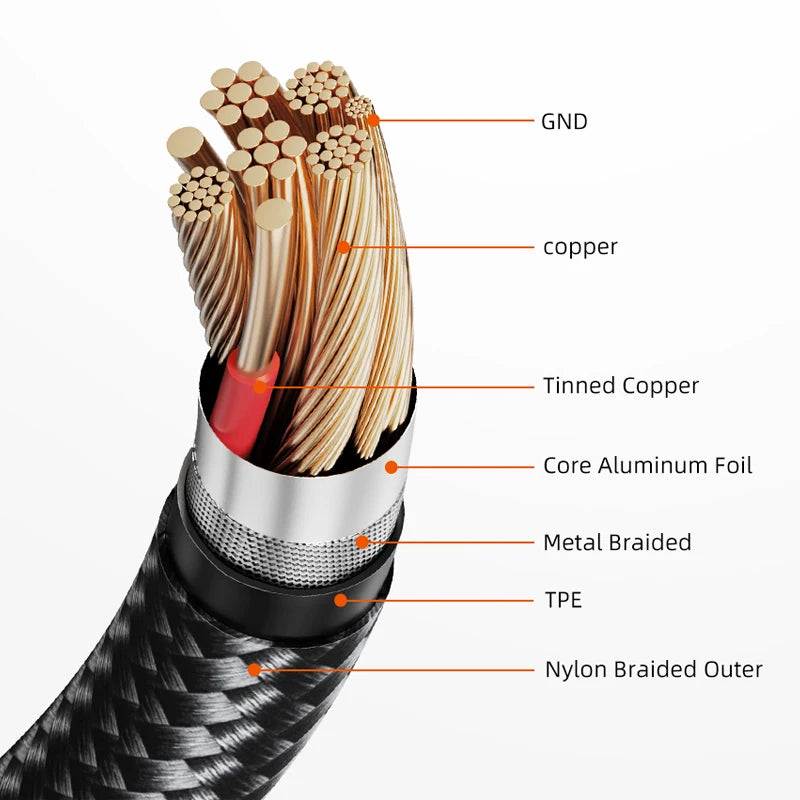 CABLETIME USB 3.0 Braided Extension Cable