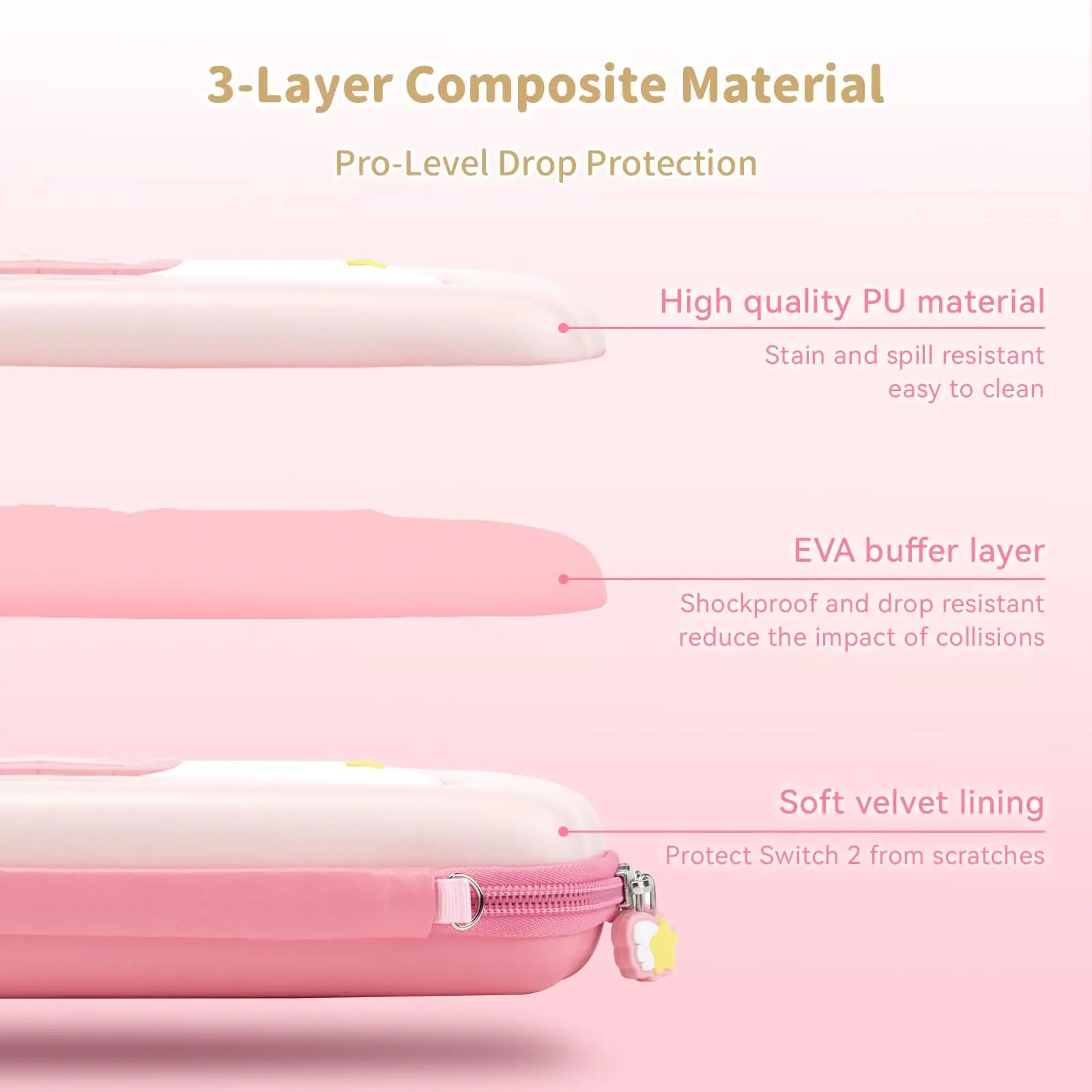 Durable Travel Carrying Case for Nintendo Switch 2 (2025)