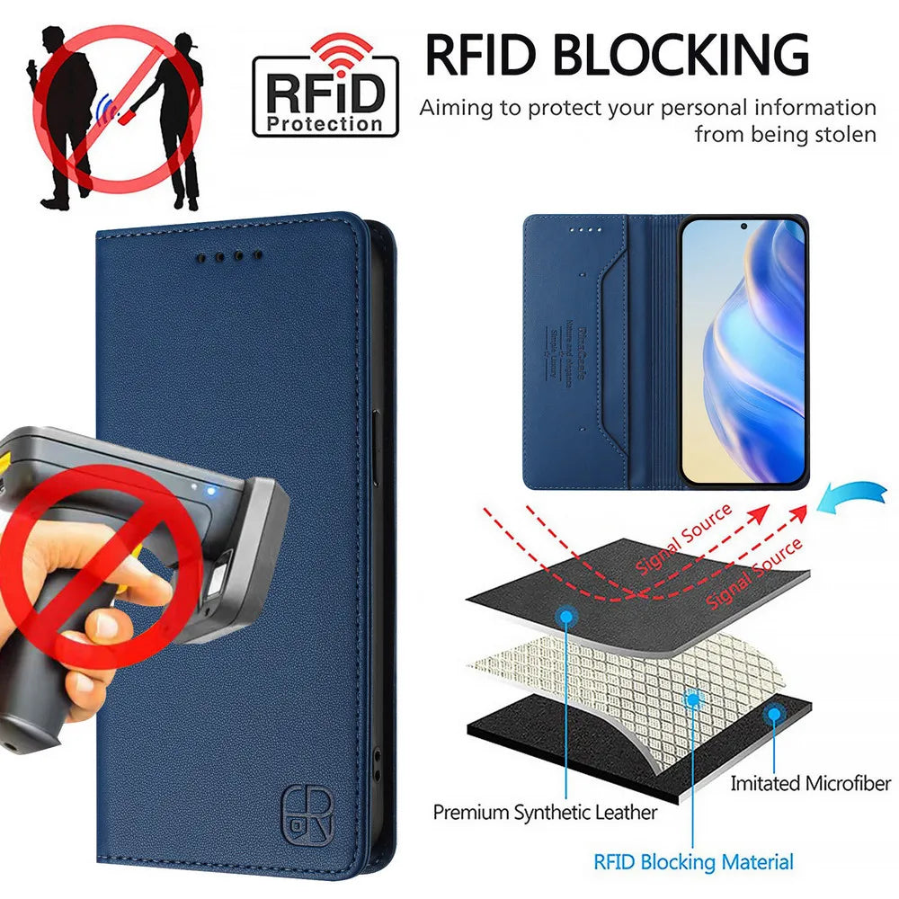 Xiaomi 17 Series RFID-Protected Magnetic Leather Flip Case