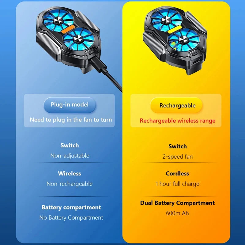 Universal Dual-Fan Phone Cooler