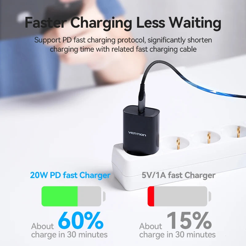 Vention 20W Quick Charge 4.0 Charger