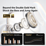 Sanag D60S Active Noise Cancelling Headphones