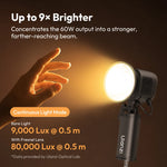 Ulanzi LC60 2-in-1 Video Light Flash