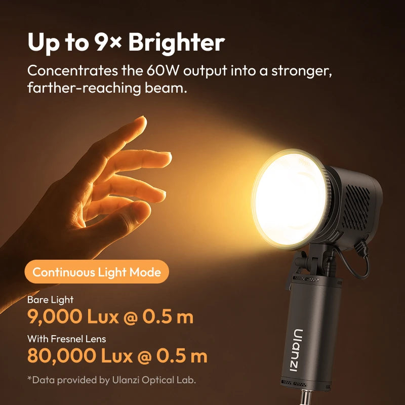 Ulanzi LC60 2-in-1 Video Light Flash