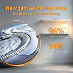 Philips 3000 Series Electric Shaver with 100-Day Battery