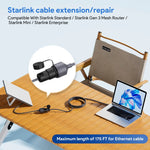 EDUP RJ45 Waterproof Connector Cable for Starlink