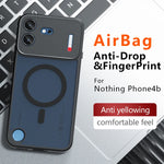 Matte Anti-Fingerprint Hard PC Case with Soft TPU Frame for Nothing Phone (4b)