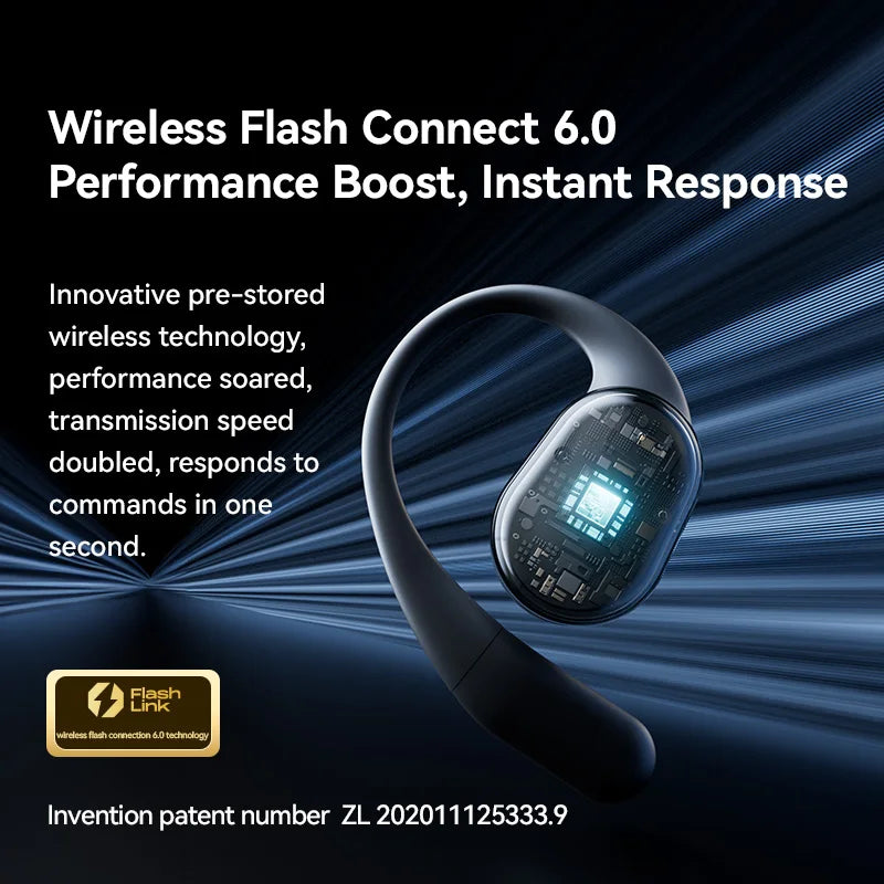 Sanag C16S Bluetooth 5.4 Open Ear Earphone