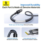 Baseus 100W USB-A to USB-C Cable with LED Display