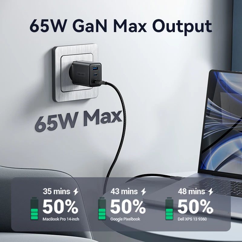 Vention 65W USB-C GaN Charger