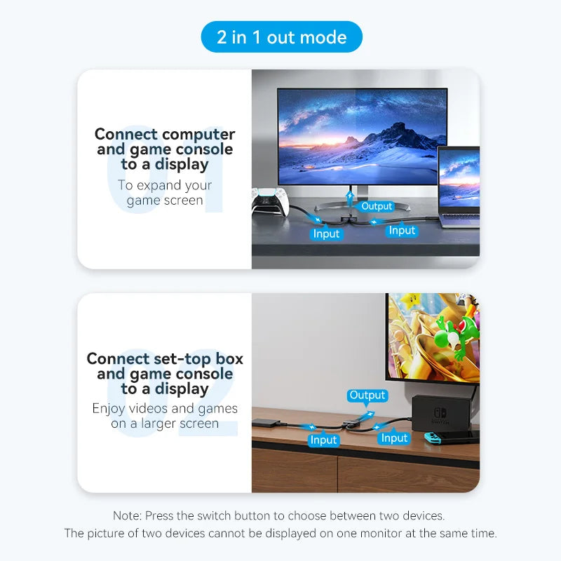 Vention HDMI 2.0 Bidirectional Switcher 4K@60Hz for PlayStation 5