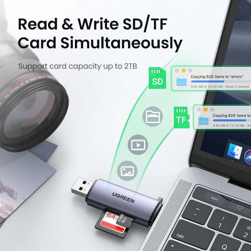 UGREEN USB 3.0 & USB-C SD Card Reader